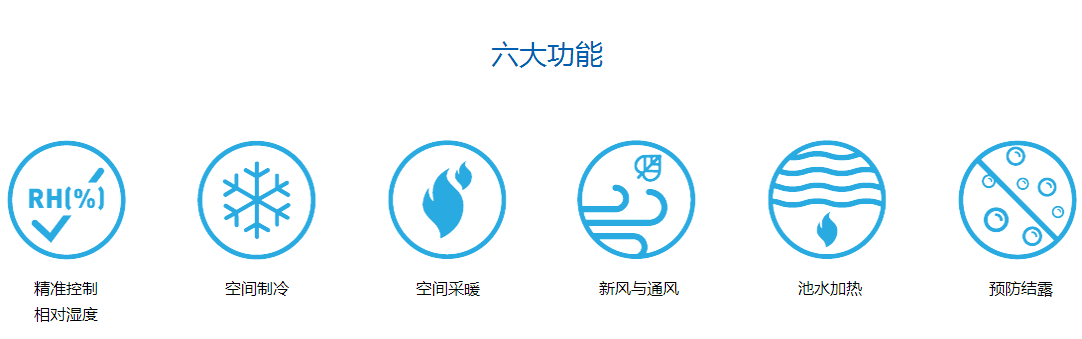 游泳池專用除濕機(jī)，游泳池除濕機(jī)廠家，游泳池專用除濕機(jī)作用